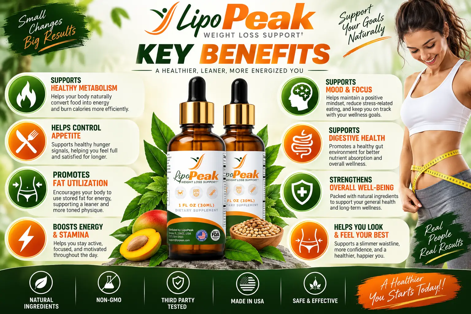 LipoPeak key benefits