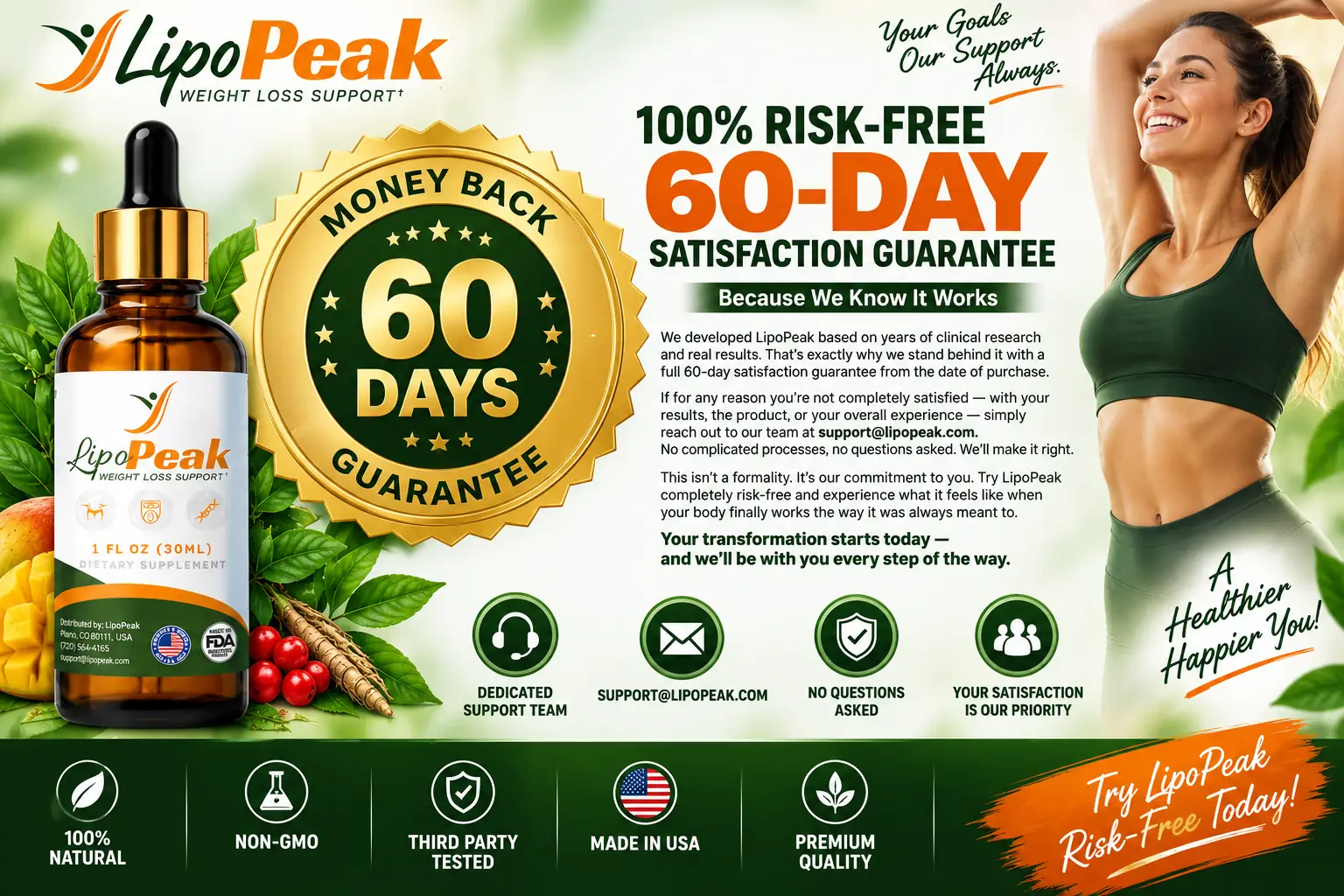 LipoPeak 60-day guarantee